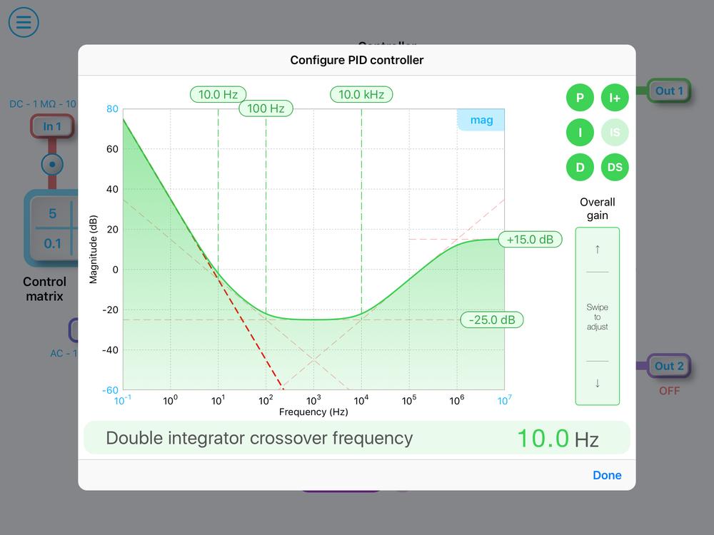PID Controller PID Controller Description The Moku:Lab s PID controller enables users to design and deploy a control system for a wide range of applications including temperature stabilization and