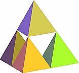 5. Organise your information into the table Figure Dimension Number of copies Number of copies as a power of two straight line segment 1 2 2 1 square 2 4 2 2 cube 3 8 2 3 Sierpiński triangle? 3 2?