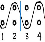 V-1/2 W-3/6 V-1/4 W-3/8 (a) The basic shape of pile V&W (b) Shifting the designation of pile V&W Fig.