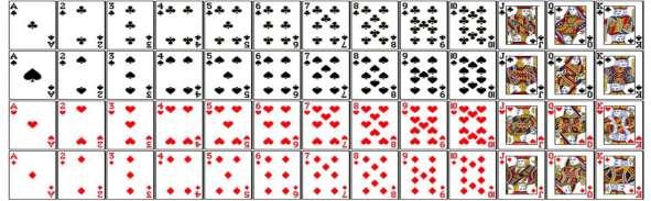 I. INTRODUCTION The goal of this project is to build an AI that learns how to play Bluff.