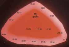 4 Correlation of LA-ICP-MS and Cathodoluminescence Analysis of ryllium-treated atural Orangy-Pink Sapphires ( Padparadscha ) Fig.