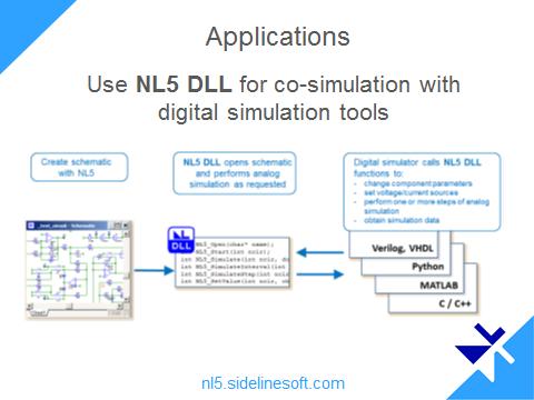 38. Another example: NL5 DLL is a full-functional NL5 simulation engine. It simulates only analog part of the design.