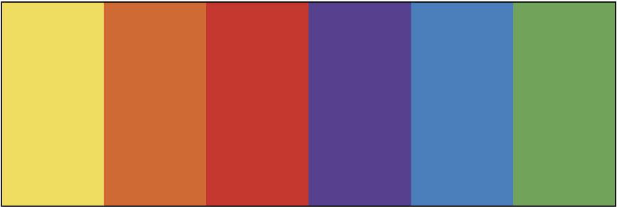 Hue Value refers to the relative lightness or darkness of a color. Red is a darker value than yellow.