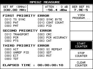 All parameters of the three priorities as defined by ETR290 can be enabled. Fig. 2.49 MPEG2 MEASURE menu Name Output (pin No.