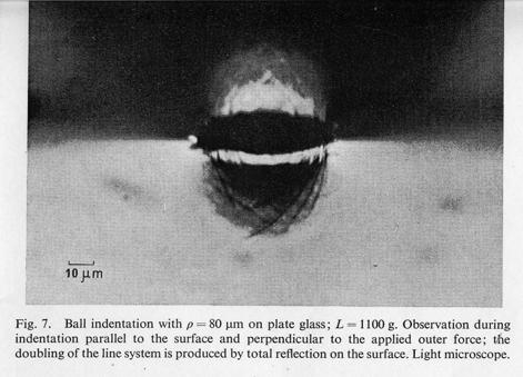 1. Background Indentation impression of glass Peter (1970) Plastic flow or