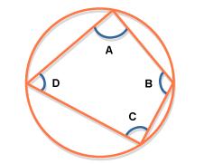 Corresponding Angles (Slide angles or F angles) Two lines are parallel if corresponding angles are equal.