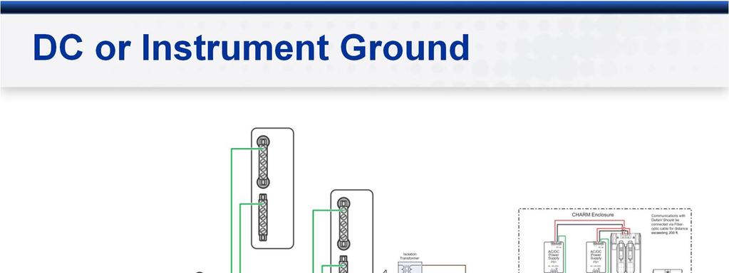 What we have here is a very good example graphics of the Instrument or DC ground for a installation We have 2 grounds one insulated from the enclosures one not.