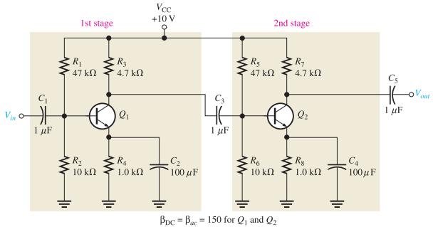 Capacitively-Coupled (R-C Coupling) 13 The output of the first stage capacitively coupled to the input of the 2 nd stage.