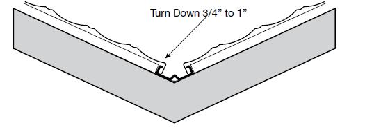 Make sure the ends of the valley metal extend beyond the fascia or onto a lower roof area. Verify batten spacing along the valley to ensure accuracy.
