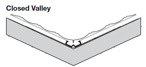 After valley flashing has been fit and secured into the valley area, start on one side of the valley by measuring, cutting, bending and installing panels as accurately as possible to