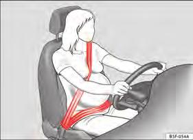 Fig. 87 Poziția centurii de siguranță în timpul sarcinii. Centurile de siguranță purtate corect mențin ocupanții automobilului în poziția optimă de protecție, în caz de accident sau frânare bruscă.