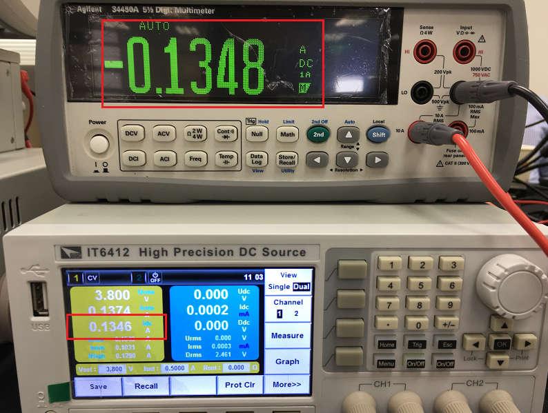 Data collected by a high precision ampere meter connected in series with IT6400 With High CP Power -