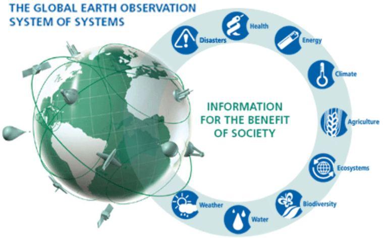 nvironment se study Background informa9on Overall interest in the externali9es associated with big data prac9ce order to capture poten9al benefits and address poten9al nega9ve impacts For all case