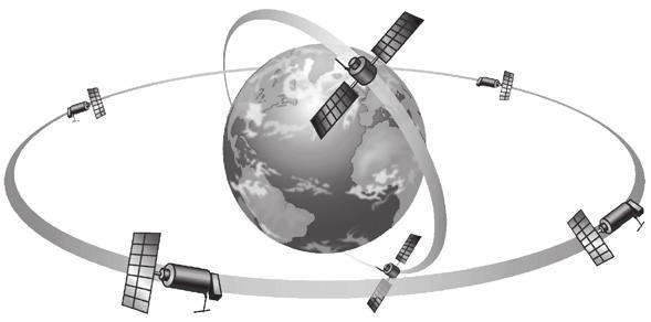 Ground receiving stations, referred to as Local Users Terminals (LUTs) receive and process the satellite downlink signal to generate the distress