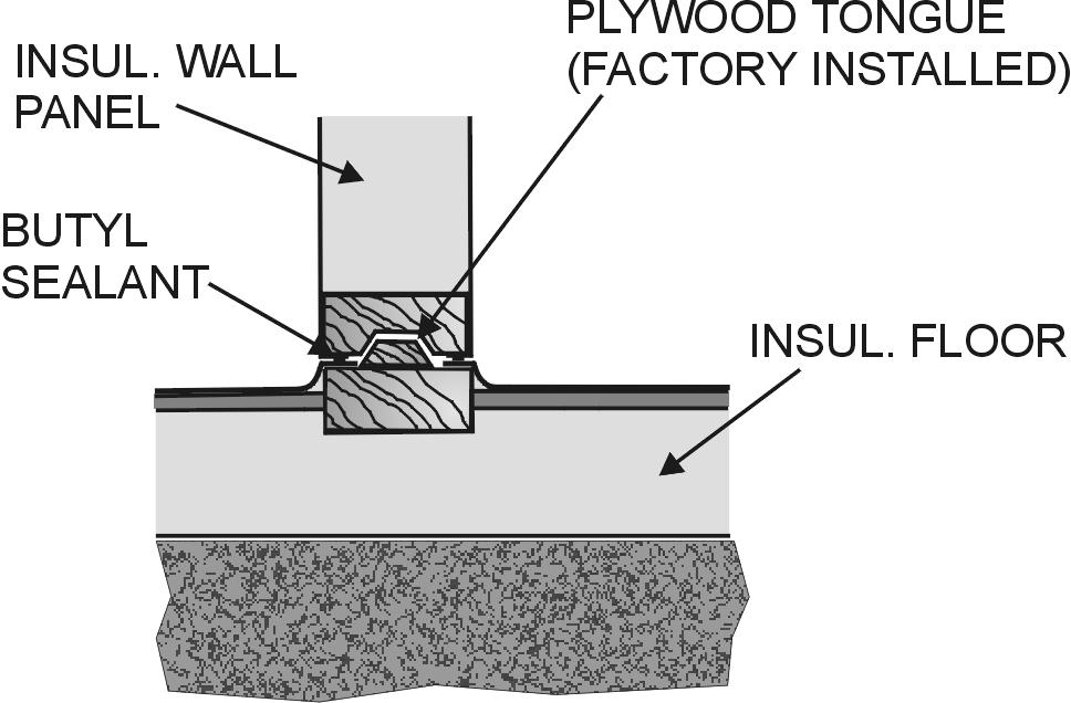IS SHOWN PARTITION WALL IS HELD IN  IS SHOWN WALL AT