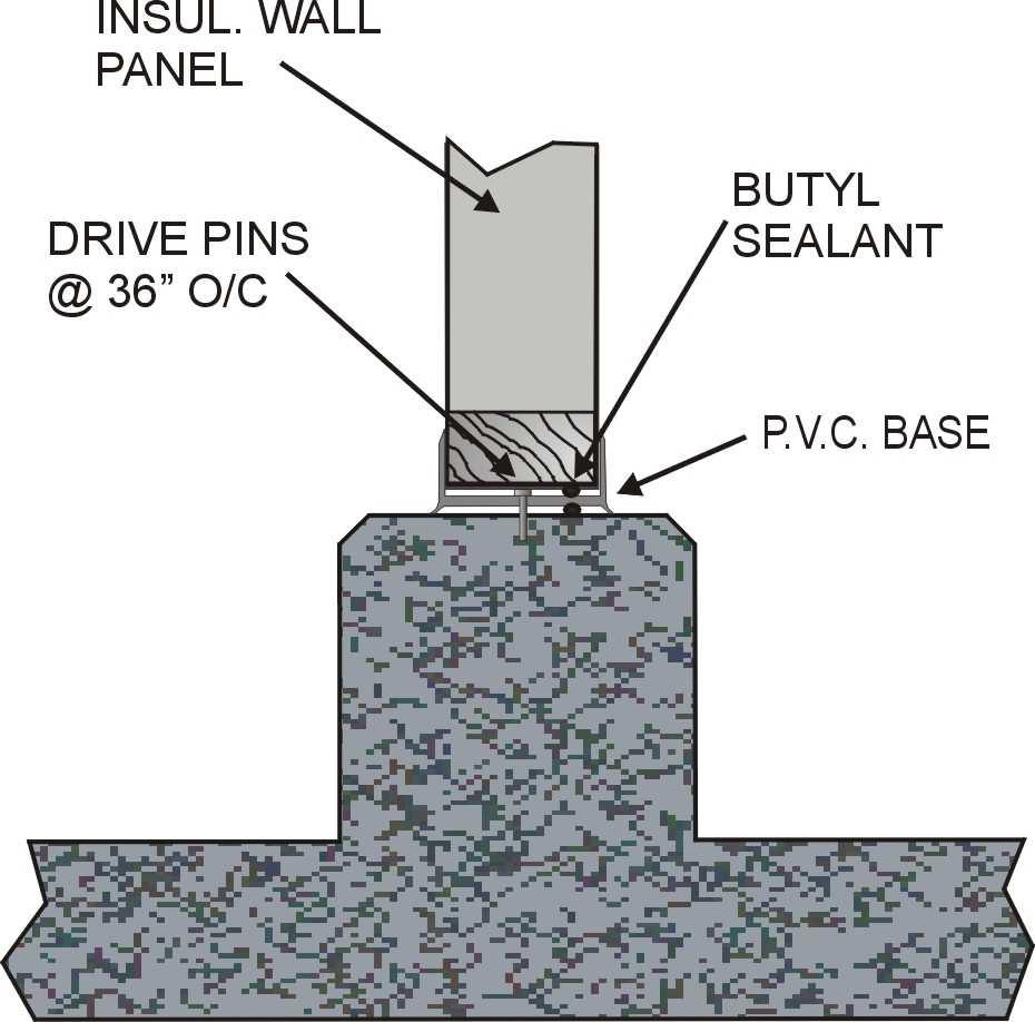 COVED BASE IS OPTIONAL PVC CHANNEL