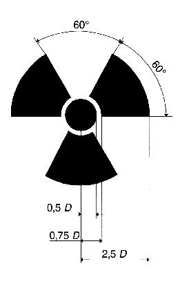 Radiation warning symbol Schedule IV Schedule IV [Regulations 3, 7A(2)(c), 22,29 and 30] Radiation warning symbol The radiation warning symbol consists of the conventional three-blade design shown