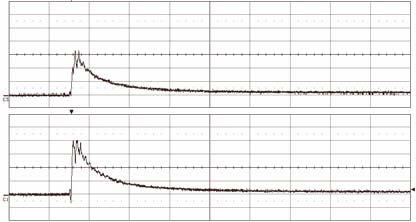Characteristics Figure 3. S21 (db) attenuation measurement (A2-A3 line) Figure 4. S21 (db) attenuation measurement (B1-B3 line) EMIF03-SIM02F2_FREQ-MEAS_PM428 Aplac 7.