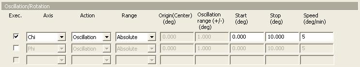 1. How to set Part conditions Exec. Axis Action When the Exec. box is checked, the selected axis will be oscillating or spinning during the measurement. Select the axis to oscillate or spin.