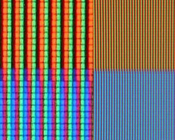 RGB RGB sub-pixels in an LCD