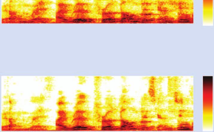 signal, (c) estimated directions of arrival, (d) gains applied to the direct sound for the right loudspeaker channel, (e) spectrogram of the right loudspeaker signal, and (f) spectrogram of the right