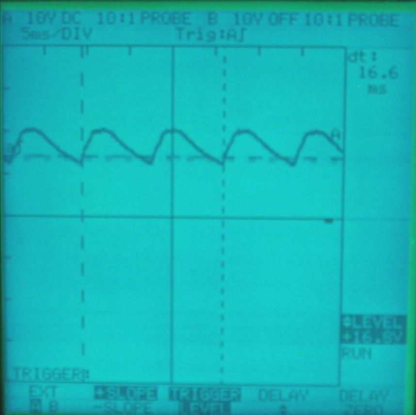 Full Wave, Filtered DC AC Oscilloscope Trace 14 VAC @1.14A AC + 1000 Ohms IN 10 µf GND 20.9 Volts Peak (22.3V 1.4V) 2.