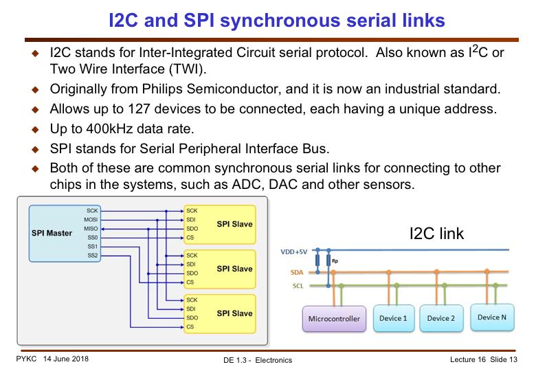 Two of the most common synchronous serial links used in industry are: I2C (Inter- Integrated Circuit) and SPI (serial peripheral interface).