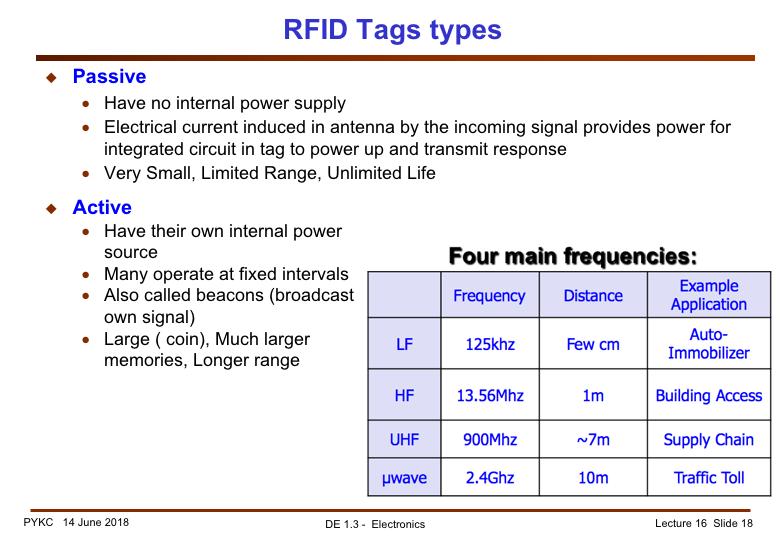 A RFID tag may be of one of two types. Active RFID tags have their own power source; the advantage of these tags is that the reader can be much farther away and still get the signal.