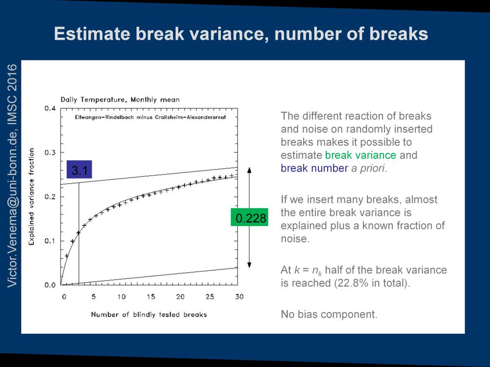 Especially because detection breaks is difficult for low SNR it is desirable to have methods to estimate the statistical properties of the break signal without have to homogenize a series.