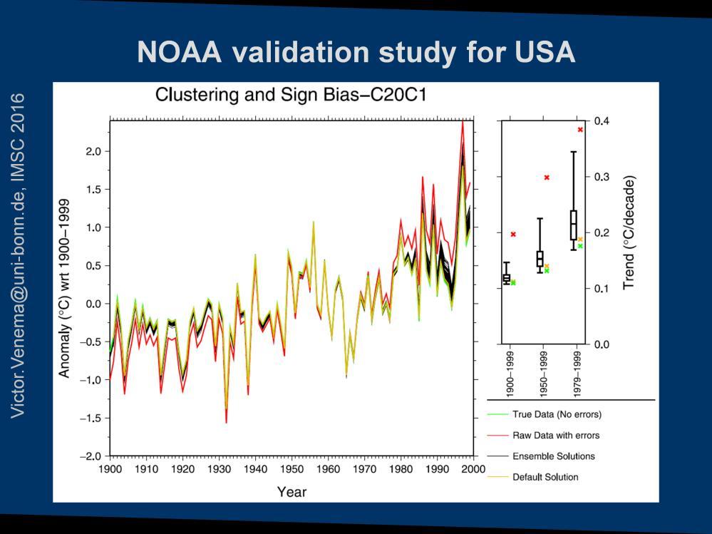This is a figure from the NOAA validation study. Probably the most realistic case.