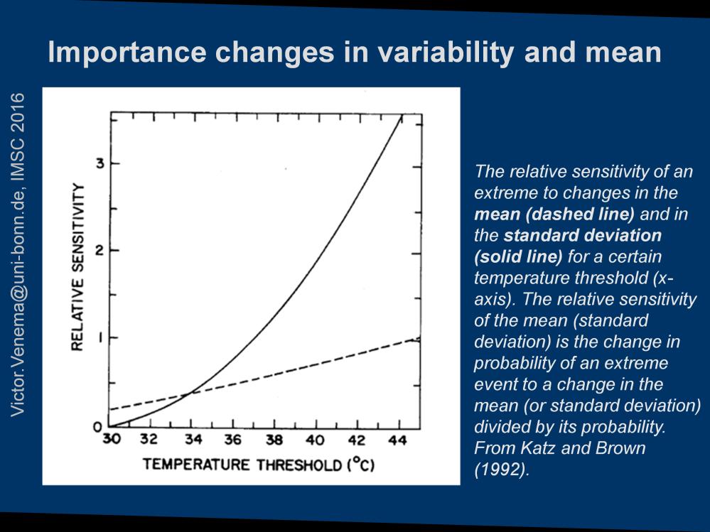 Katz and Brown argue that if the mean and the variance change, there is always some threshold above which the change in the variance