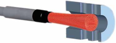Red Brush A11-CB15M 40005 15mm Sleeve S15M 4 & 5 50002 Floating Holder 80015 KIT EDP