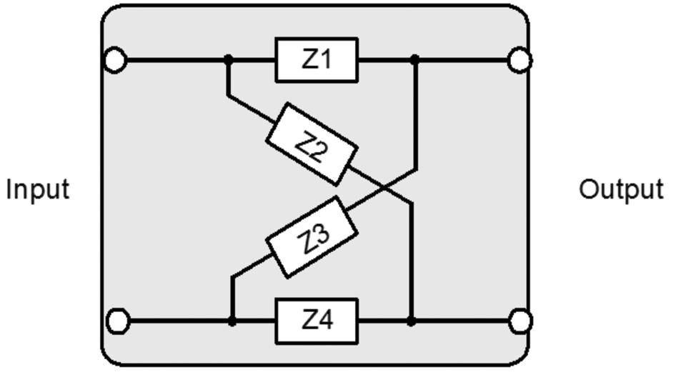 The MIMO channel Figure 5. A 2x2 channel model Consider an instant in time, at a single frequency, and model the channel as a black box with fixed components inside.