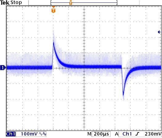 All test conditions are at 25 C.The figures are for PXD30-24WS15 Typical Output Ripple and Noise.