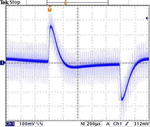 All test conditions are at 25 C.The figures are for PXD30-48WS2P5 Typical Output Ripple and Noise.