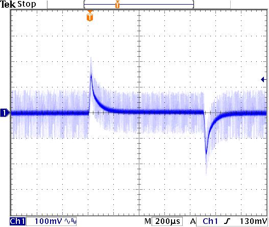 All test conditions are at 25 C.The figures are for PXD30-48WS3P3 Typical Output Ripple and Noise.
