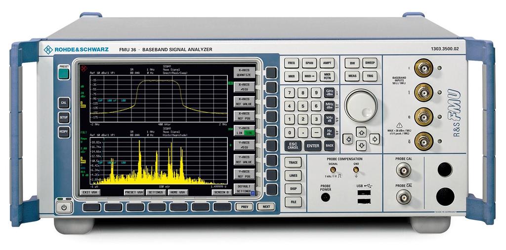 rate between khz and 8.6 MHz. Due to resampling and decimation with digital filters, the signals are always aliasing-free.