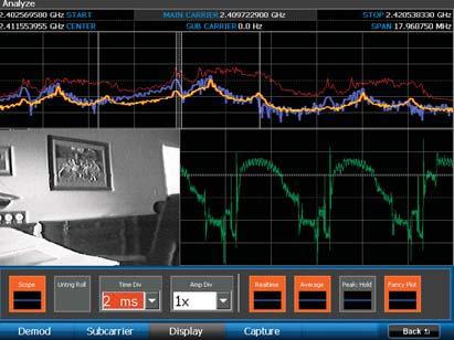 TWO WATERFALL MODES Real Time Raster View - Provides waterfall view from real time receiver traces for