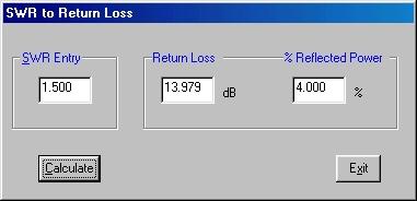 --- This tool will allow you to convert a SWR value into return loss in db.