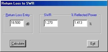 The percent of reflected power is also given. Figure 10 SWR to Return Loss Return Loss to SWR.