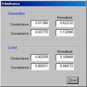 This panel shows the calculated admittance values of conductance and