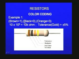 The resistance value is displayed using a colour code or colour bar[s] as the case may be because the average size of the resistor is too small for the actual numbers to be printed on them and