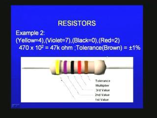 So by knowing this colour code one can easily understand the value of a given resistor and can make use of them in the different circuits. Now let me explain little more about the tolerance.