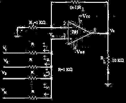 = (1+ (n-1)) ( ) =n ( ) V o = V 1 +V 2 +V 3 + +V n This means that the output voltage is equal to the sum of all the input voltages.