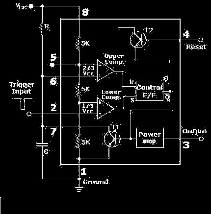 When the output is low, the circuit is in stable state, transistor T1 is ON and Capacitor C is shorted to the ground.