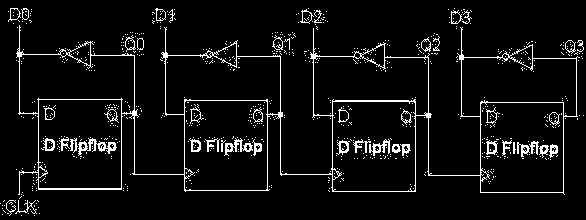 FPGA-SPARTAN-3E LOGIC DIAGRAM: VERILOG SOURCE CODE: module Counter_4Bit ( clk,reset,dout ); output [3:0] dout ; input