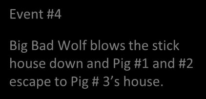 house. Wolf falls into boiling pot of soup.