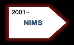 anniversary 50th anniversary 15th anniversary romoted to a Designated National R&D Institute Missions of designated national R&D institutes