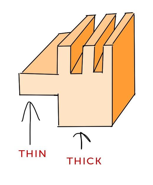In general, your goal should be to use the thinnest wall possible. Using thinner walls uses less material and takes less time to cool in the machine, reducing cost.