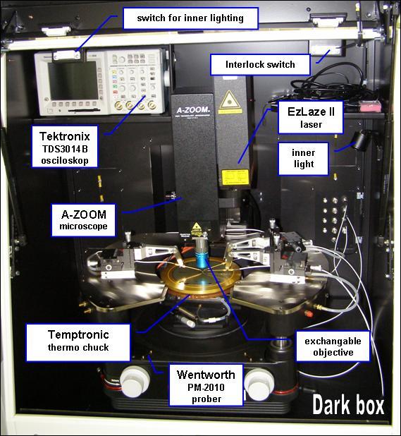 Dark box Dark box - EMC isolation - Optical isolation - Interlock Switch for safety operation - Warning signalization Connector panel with BNC 4 x SMU (100 ma max, HP41455B) 2 x VMU (Voltage Monitor
